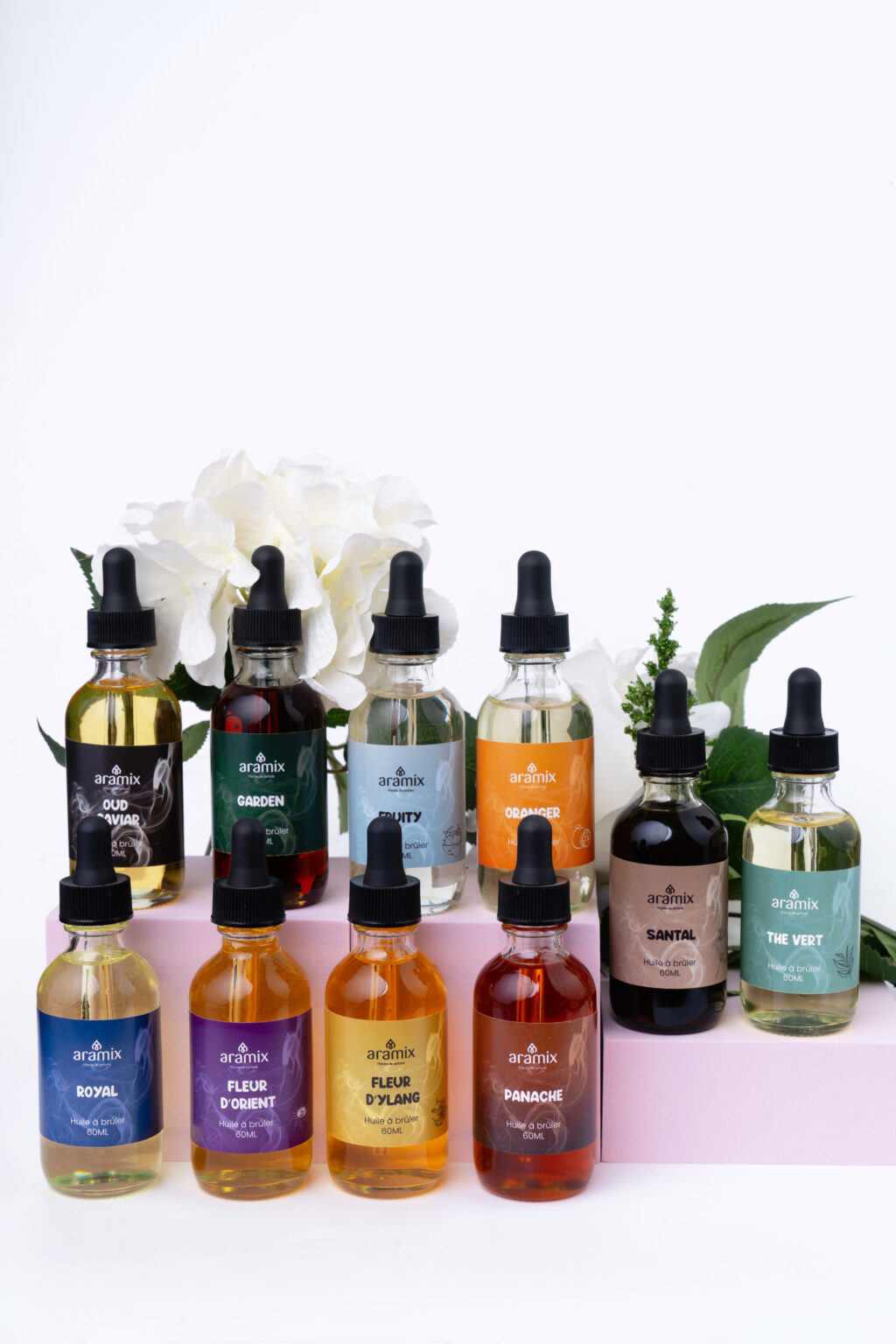 Aramix – Parfums d’intérieur & soins parfumés pour le corps et la ...