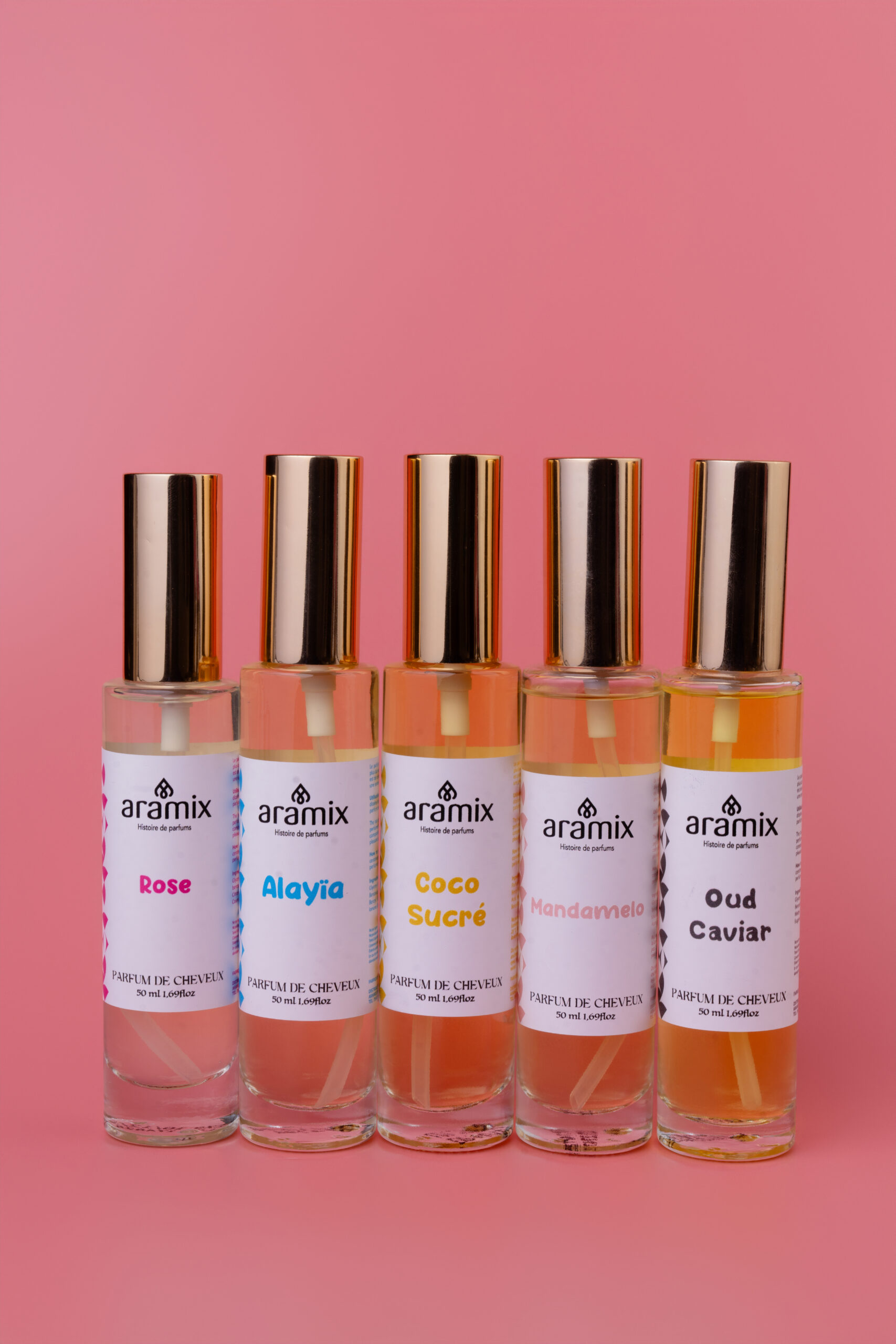 Aramix – Parfums d’intérieur & soins parfumés pour le corps et la ...